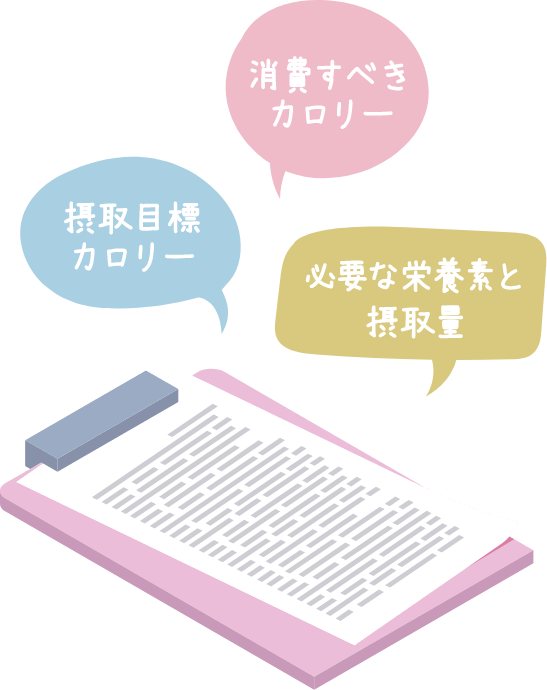 ダイエットシート
